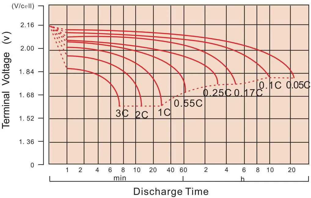 product-450-286 product-450-286